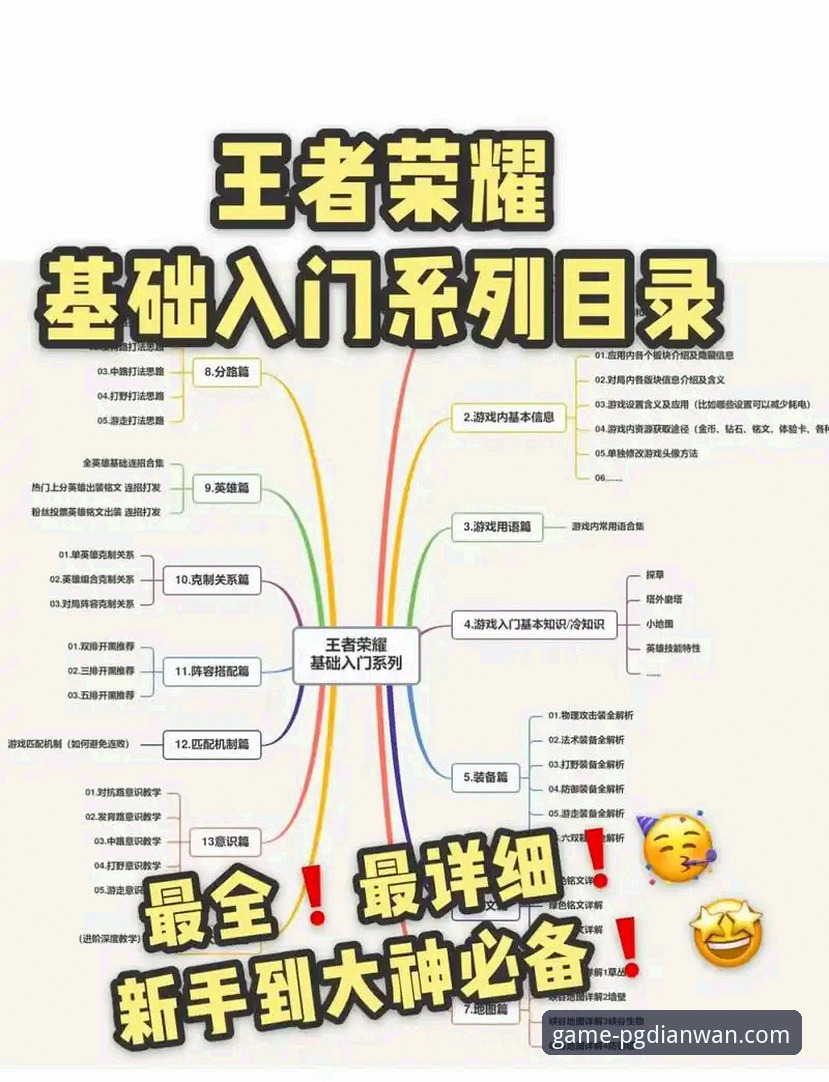 PG电玩城怎么玩使用技巧 PG电玩城玩法深度评测:从新手到高手的实用技巧全解析